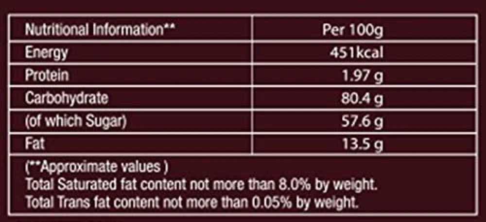 HERSHEY'S Exotic Dark Gift Pack, 174gram, Chocolate