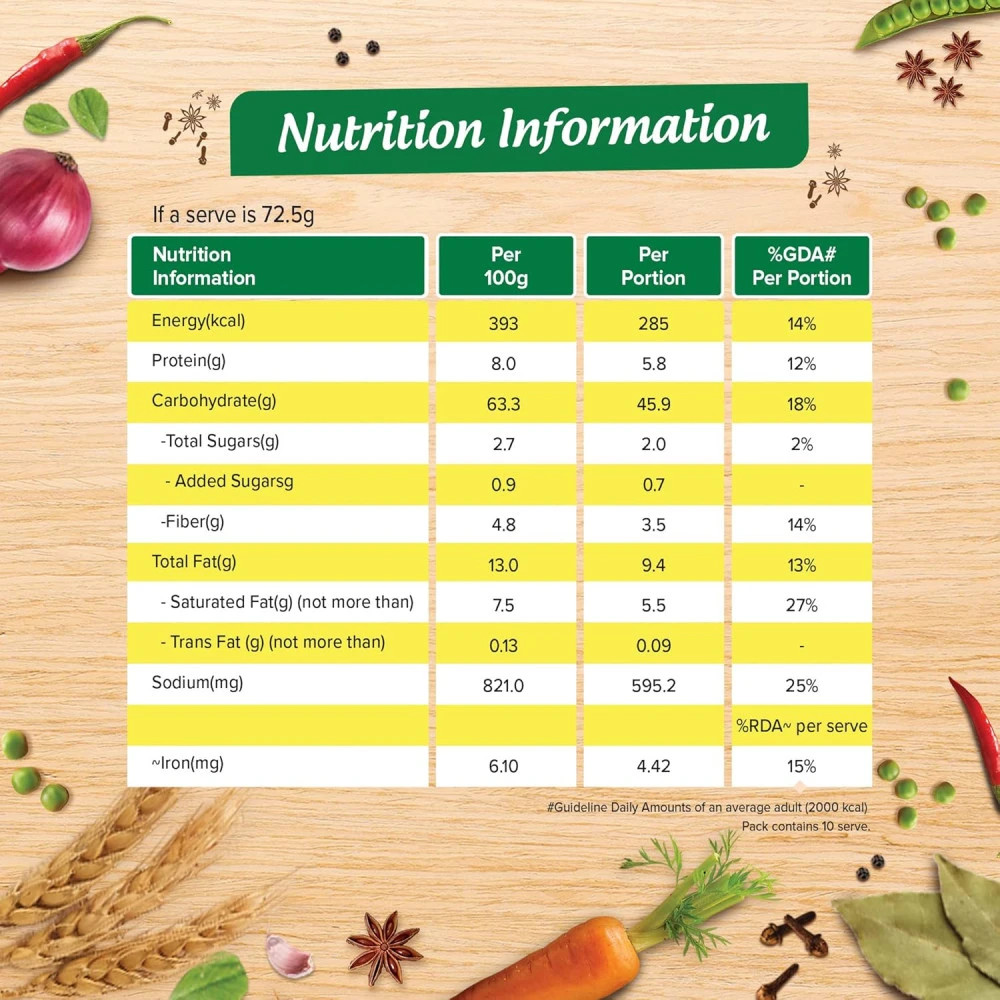 pack 10 MAGGI Masala Veg Atta Noodles|100% Atta